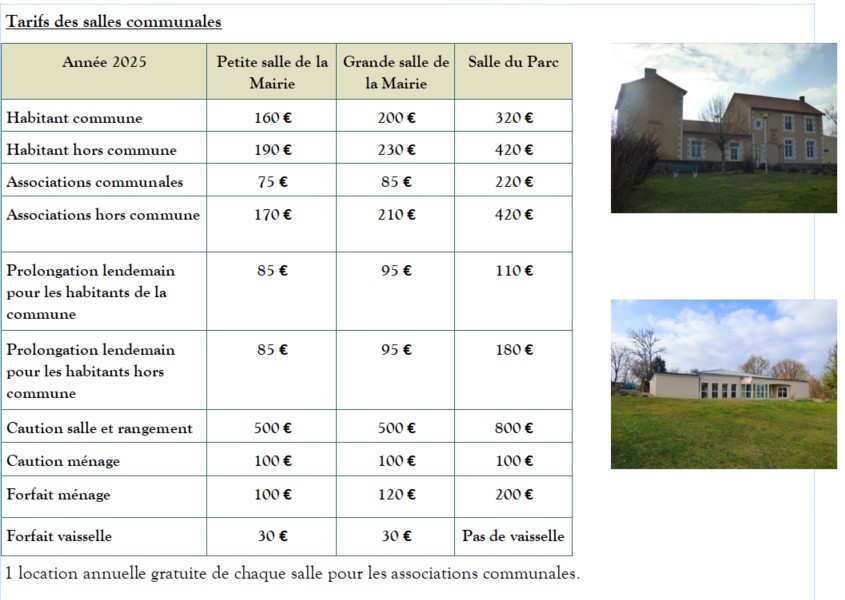 salles 2025